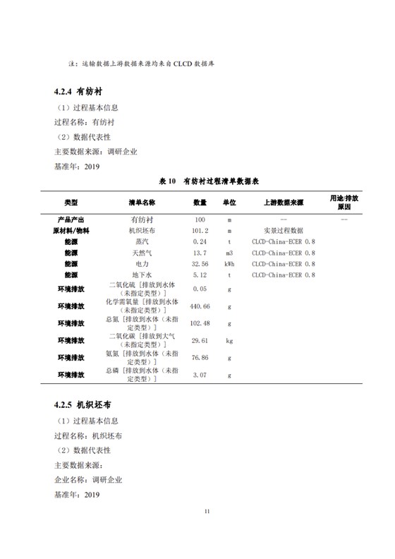 1、產(chǎn)品碳足跡評價報告_14