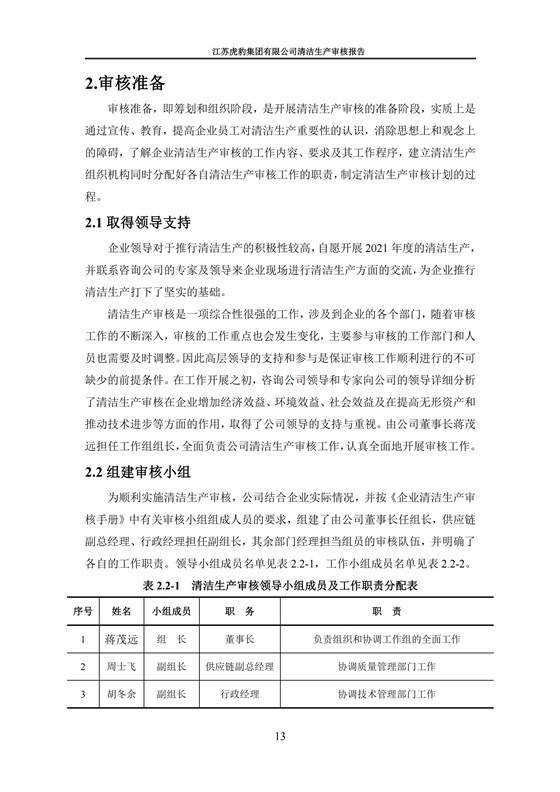 2.1、清潔生產審核報告_16
